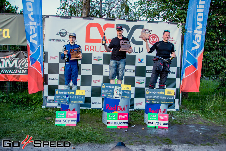 Latvijas Čempionāts Rallijkrosā 2018 1.posms