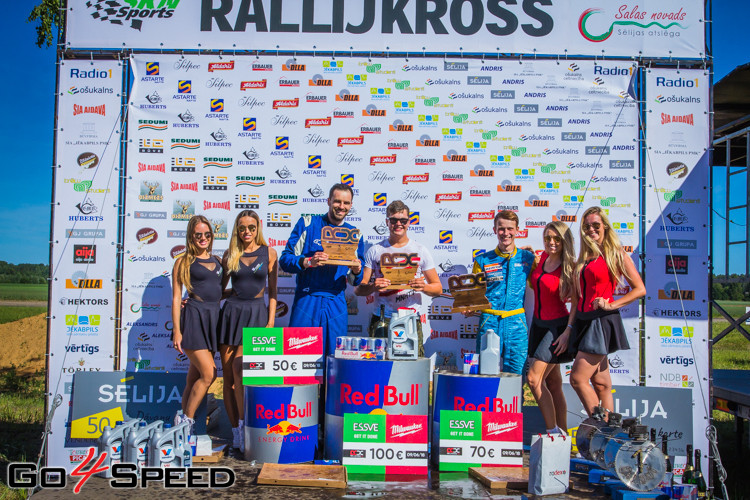 Latvijas rallijkrosa čempionāta 2. posms Biržos 