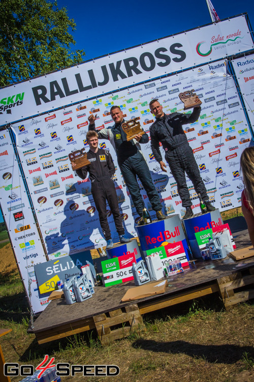 Latvijas rallijkrosa čempionāta 2. posms Biržos 