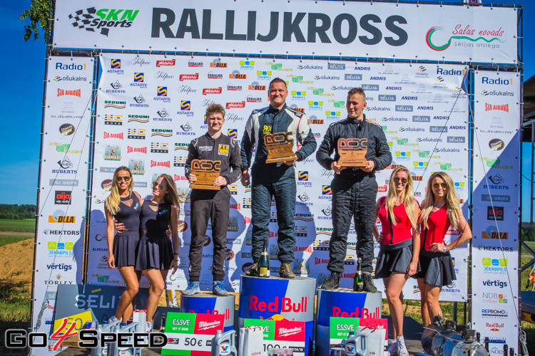 Latvijas rallijkrosa čempionāta 2. posms Biržos 