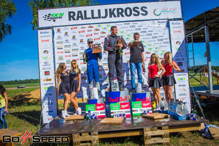 Latvijas rallijkrosa čempionāta 2. posms Biržos 