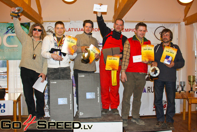 Kurland Trophy 2011
