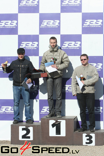 Vasaras sprints 1.posms 2009