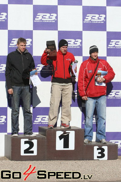 Vasaras sprints 1.posms 2009