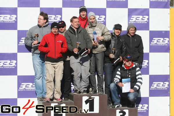 Vasaras sprints 1.posms 2009