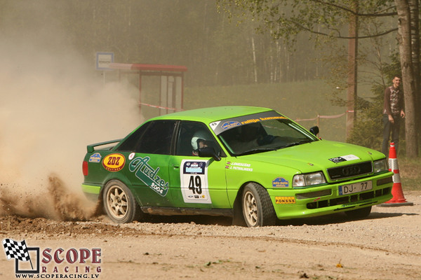 Rallijsprints Kalnamuiža 2008