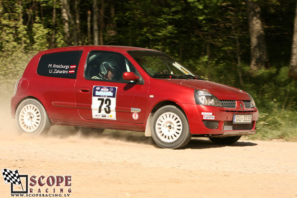 Rallijsprints Kalnamuiža 2008