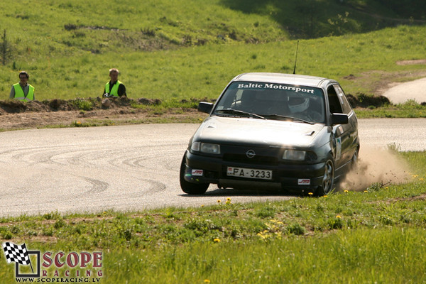 Vasaras sprints 2.posms 2008