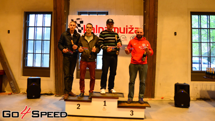 Minirallijs Kalnamuiža 2015